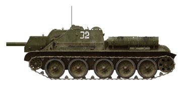 MiniArt  35175 SU-122ڣȫڹ