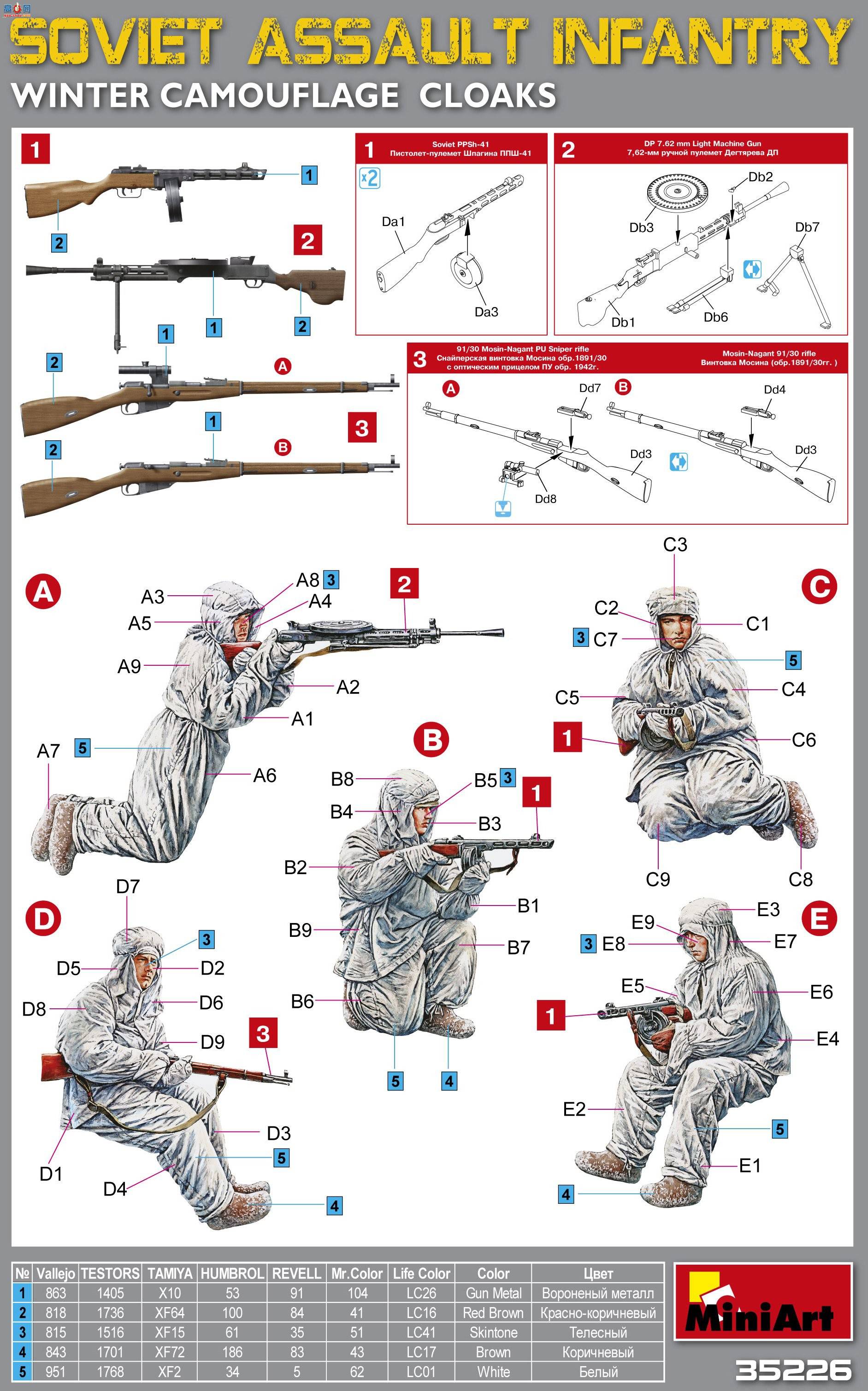 MiniArt ���� 35226 ����ͻ�������������Բʷ���