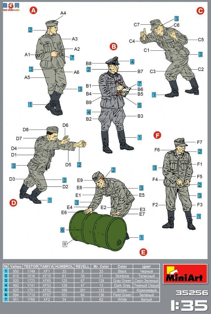 MiniArt ���� 35256 �¾�ʿ������Ͱ�ر��