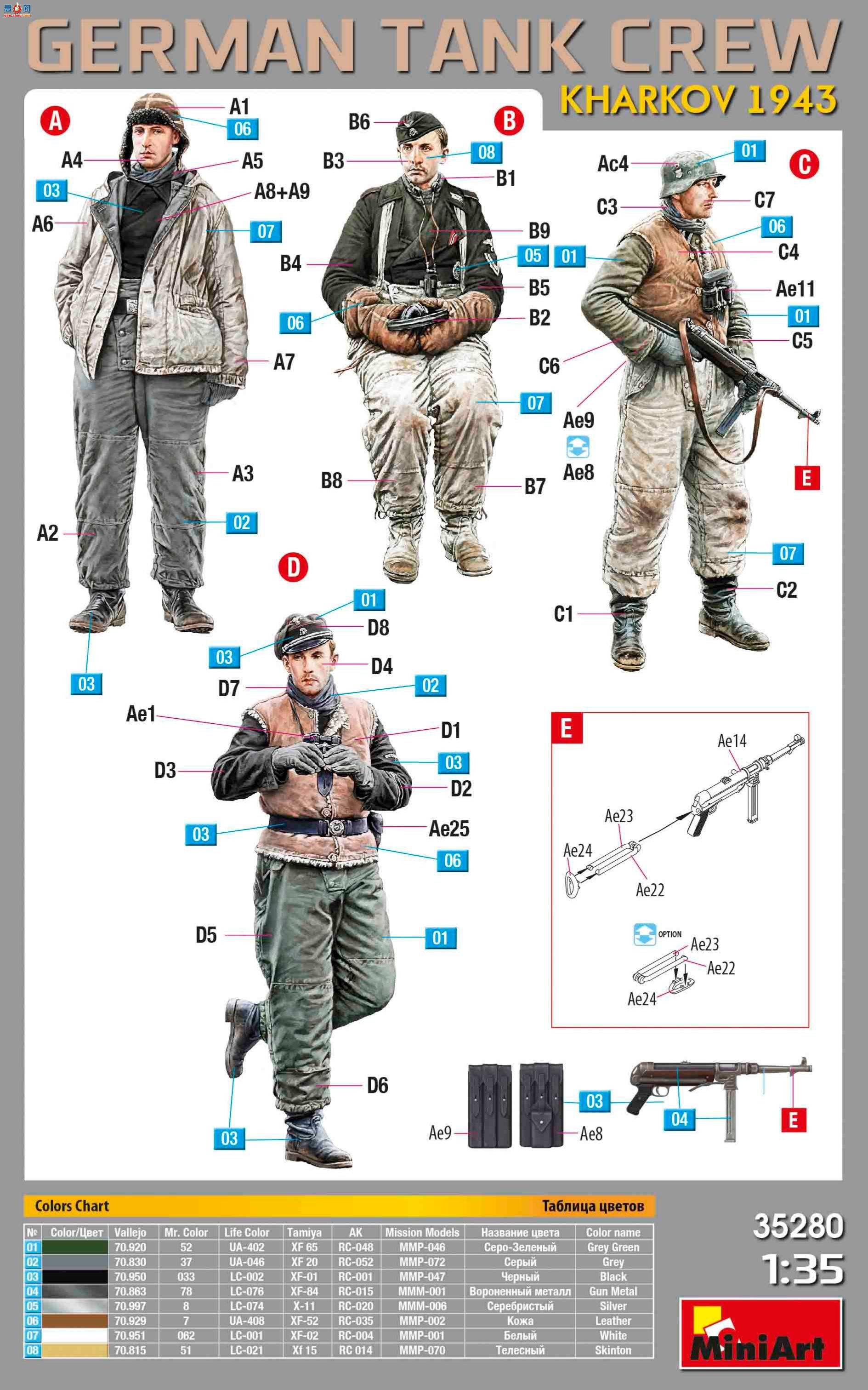 MiniArt  35280 ¹̹˳ԱƷ 1943꣩