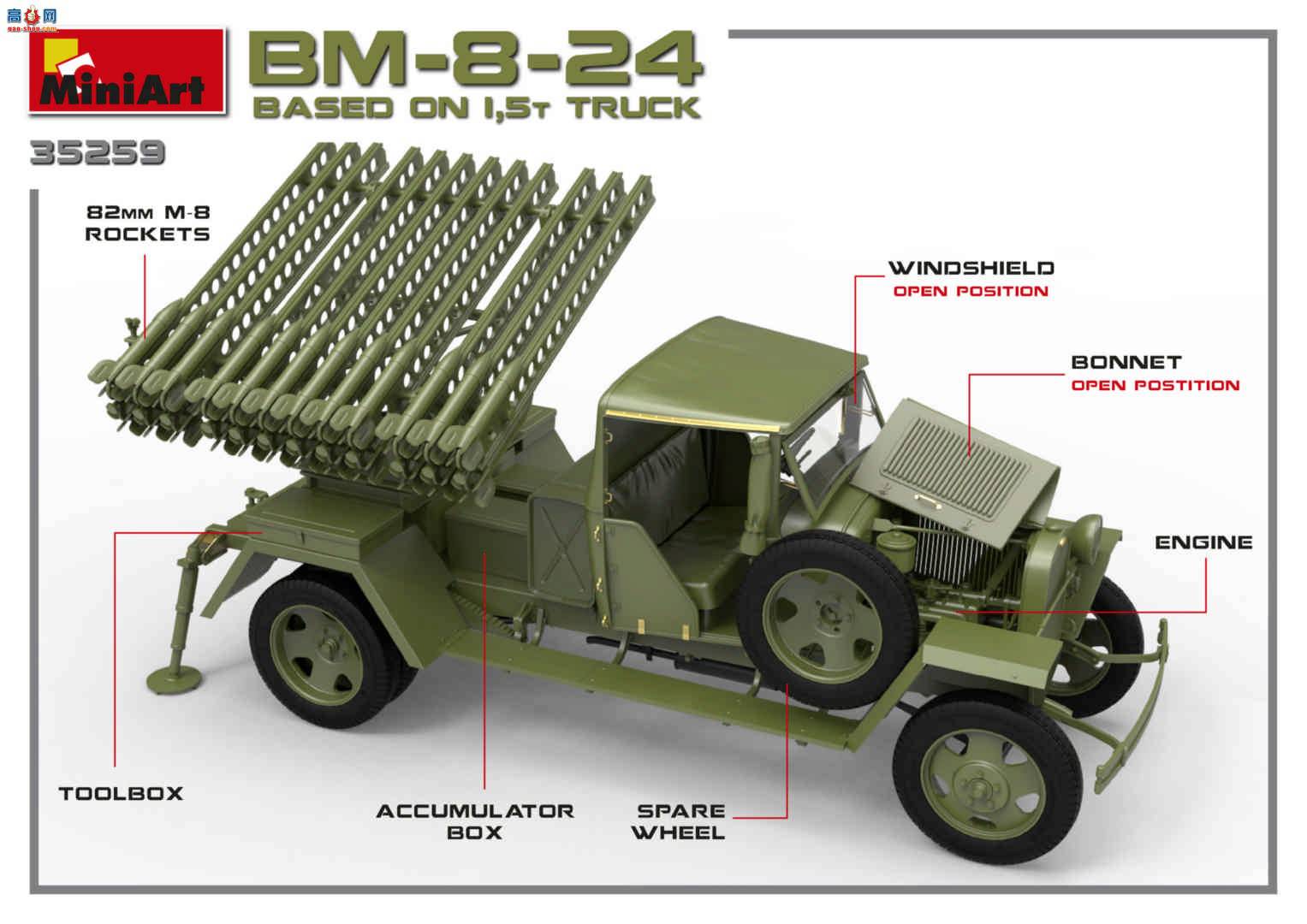 MiniArt  35259 BM-8-24(1.5ֿ)