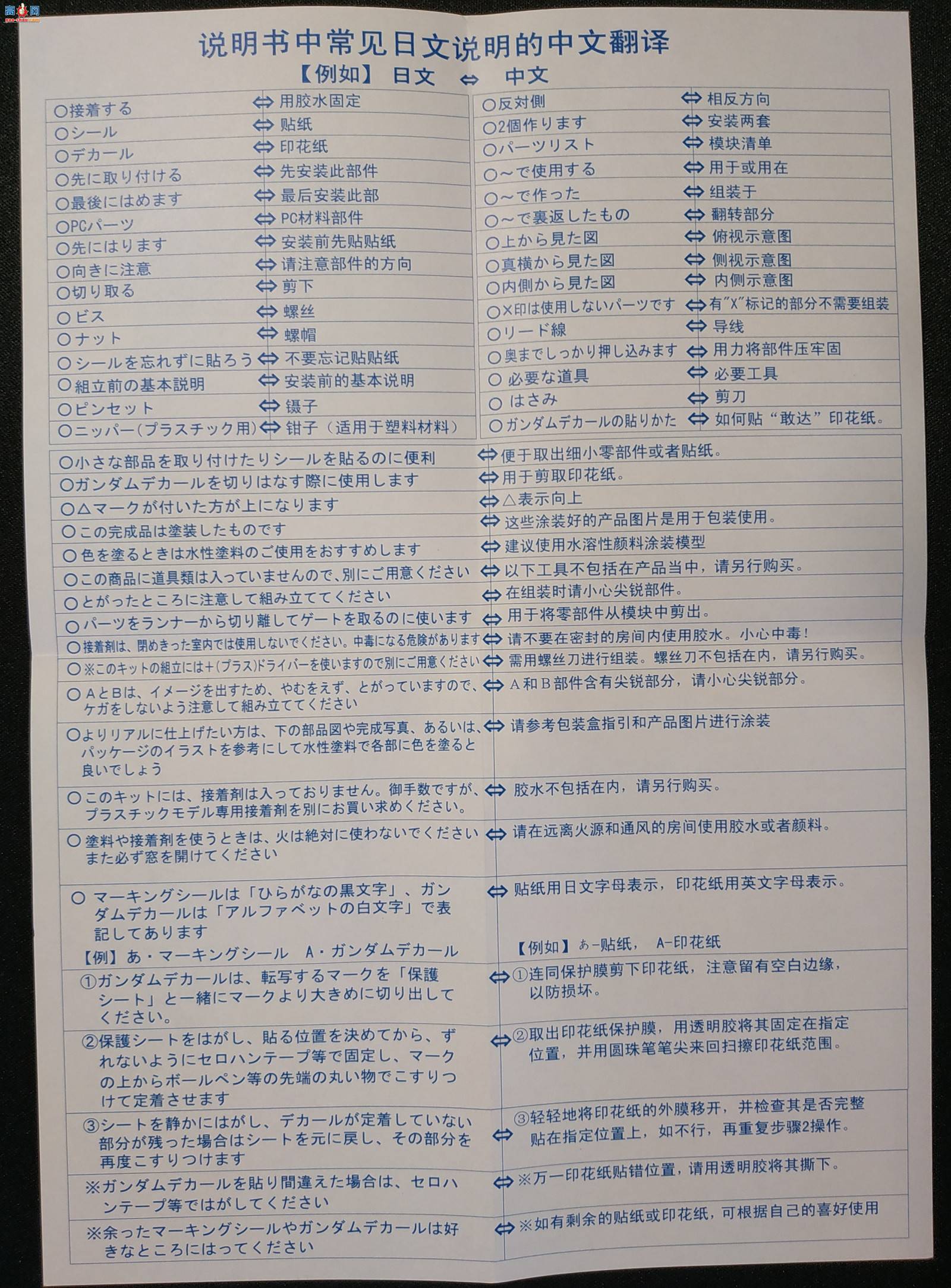 ���ƴװģ��"����ܶ�Ա4"���Ͽ���������Ƶ