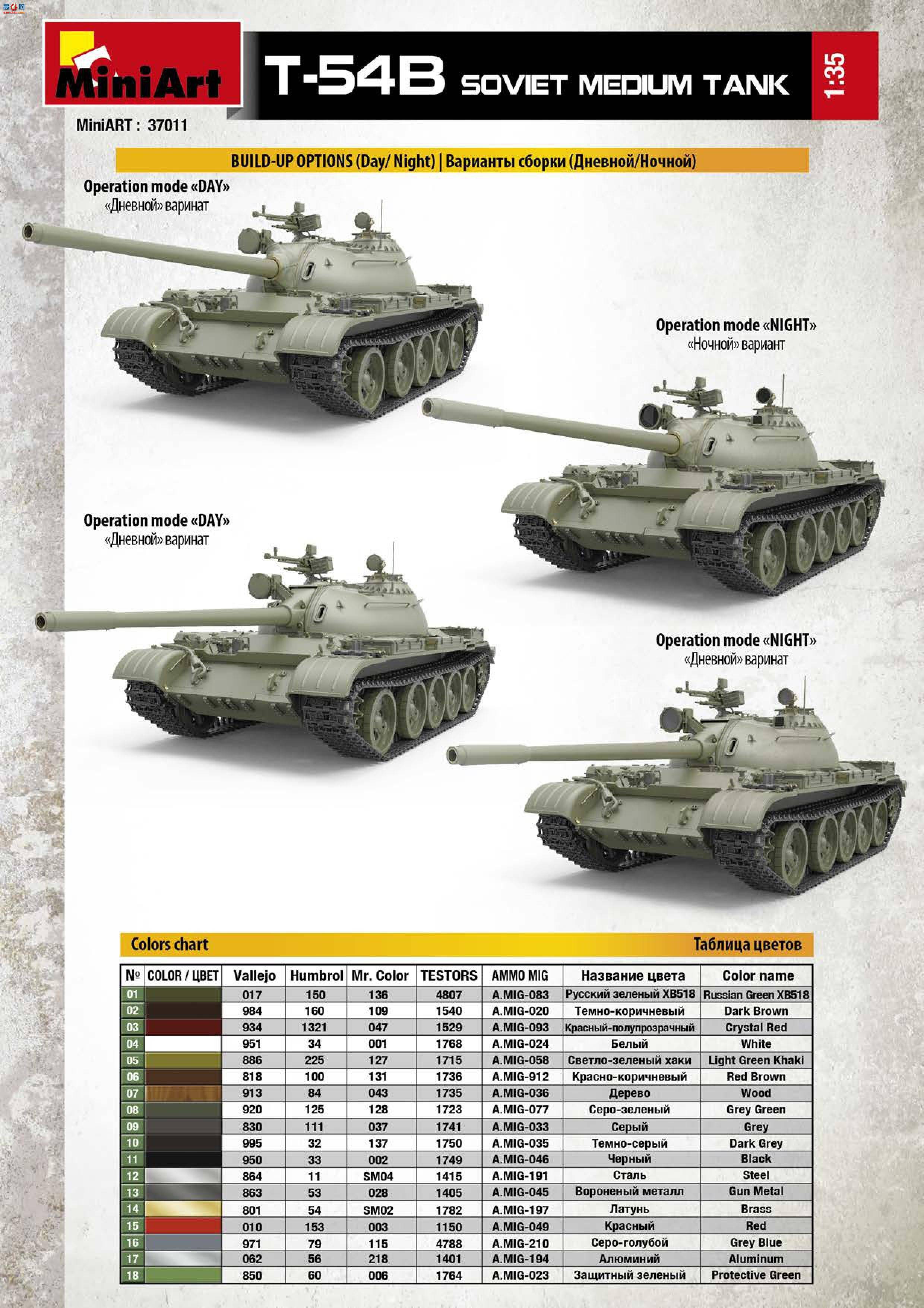 MiniArt ̹ 37011 T-54B̹() ڹ