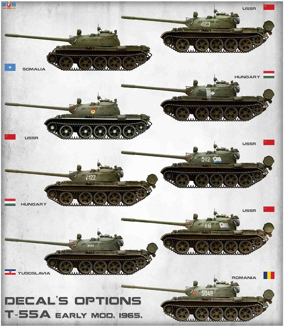 MiniArt ̹ 37016 T-55A 1965꺬ڹ
