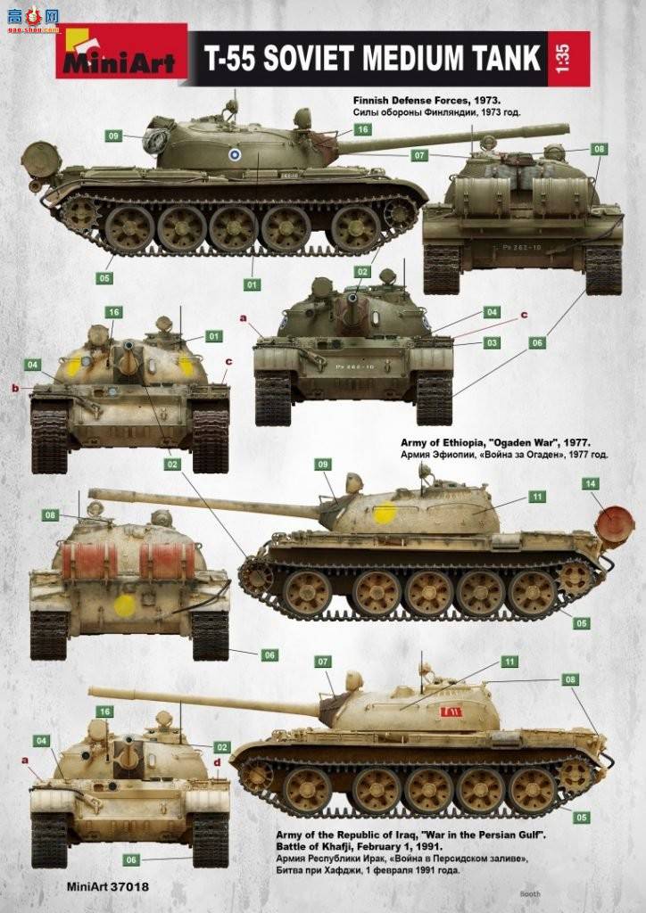 MiniArt ̹ 37018 T-55 1963 ̹ ڹ