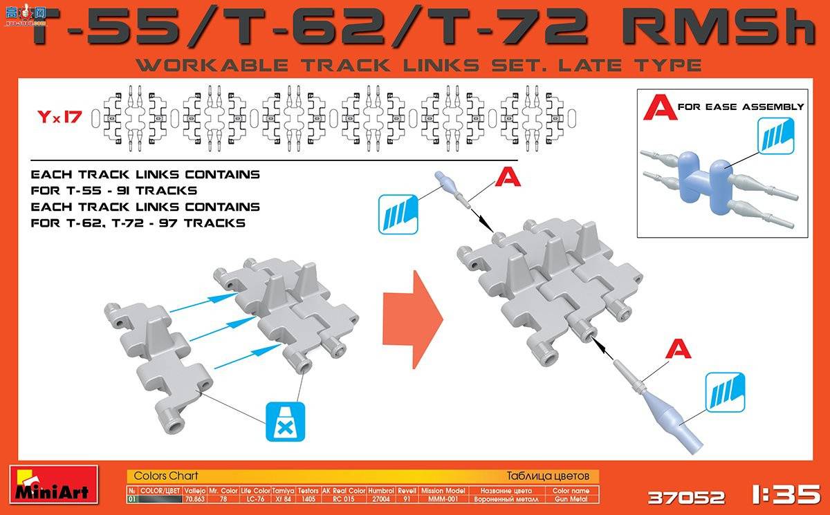 MiniArt Ĵ 37052 T-55,T-62,T-72 RMSh ɶʽĴװ