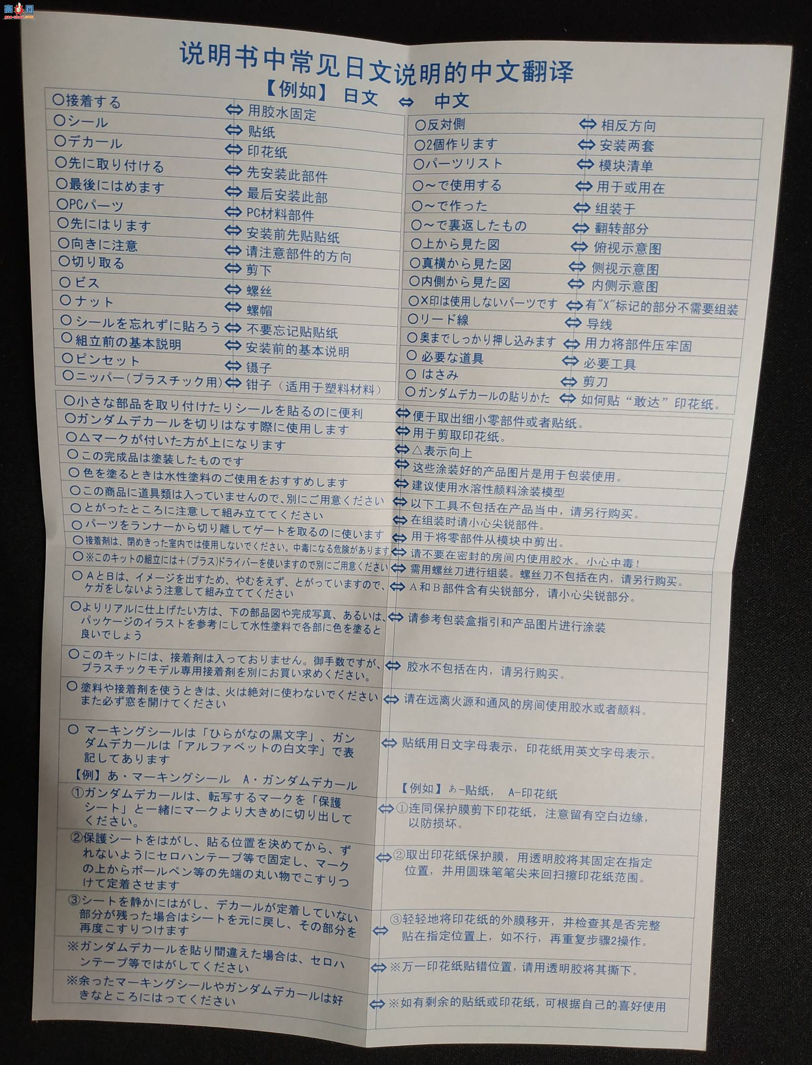 ��� ����ܶ�Ա4 ��˹���� ģ�Ϳ���������Ƶ