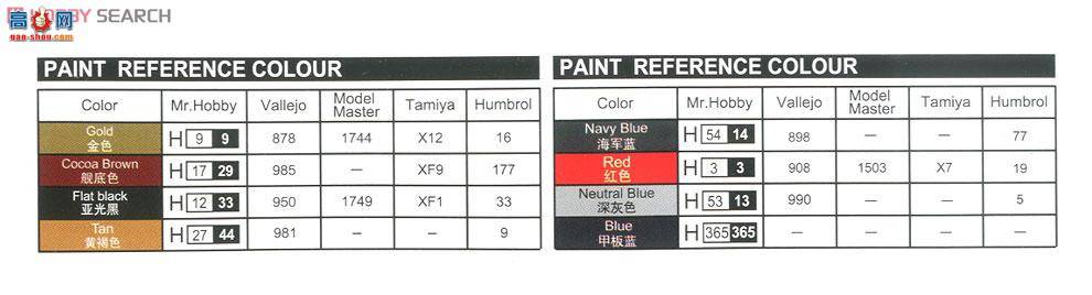 С���� 05326 ��������ӡ�ڰ��ǲ���˹��Ѳ��CA-35 1945��