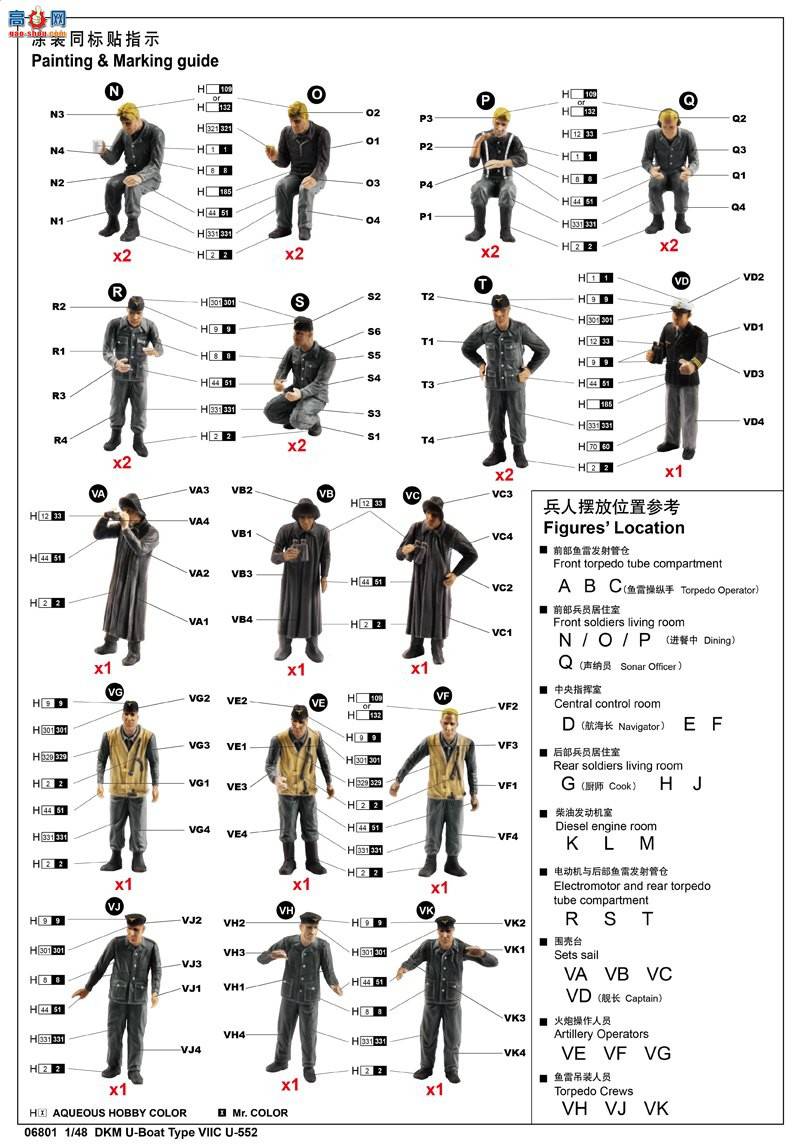 С���� 06801 �¹�VIIC��ǱͧU-552