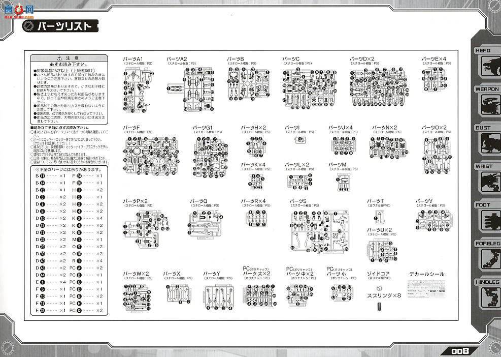  ˹ ZD14 RZ-028ƬʨAB淶