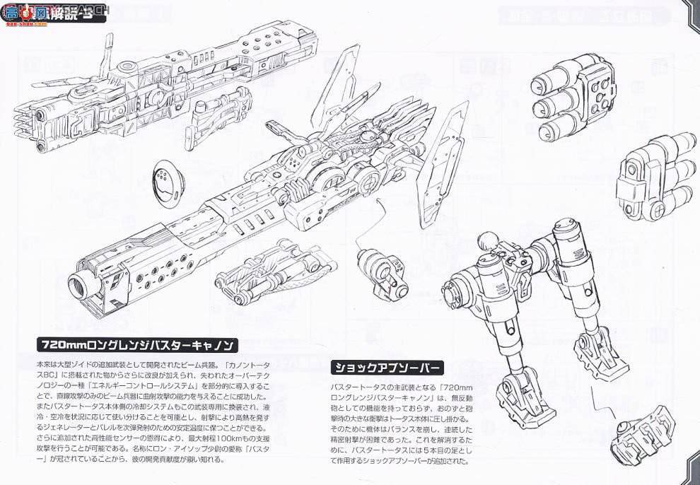 ���� ��˹�� ZD25 RZ-013��˹�ع�