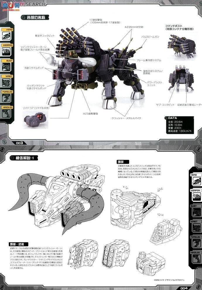 ���� ��˹�� ZD68 RZ-031˫Ұţ�����淶