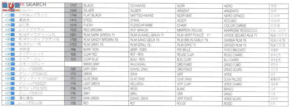  ֱ 3310 ԽսСֱOH-6A KAI꣨Ա