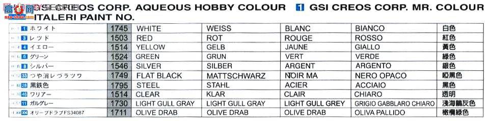 ���� ֱ���� 3540 ��������½ս�ӵ�UH-1N'��װֱ����