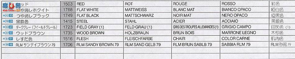  ̹ 9032 Panzer III G޾