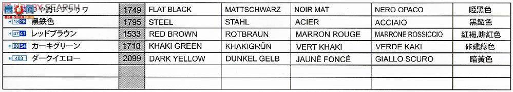 ���� ���� 9101 ��ս�¹�Sd.Kfz.142%1 III��ͻ����F��