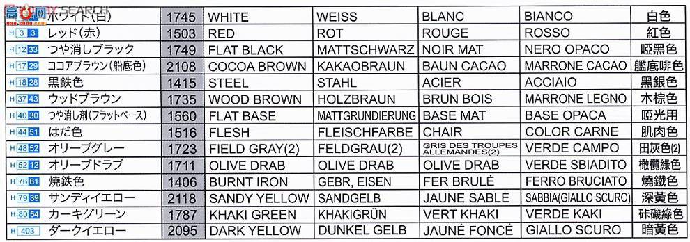  ̹ 9109 ¾3MK103ũIV̹`Kugelblitz`