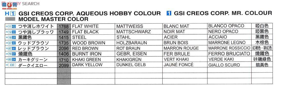 ���� ̹�� 6302 ��ս�¹�½��������ʱ����������Ϳ��