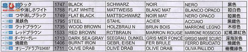  ̹ 6354 ½M4A3л105HVSS