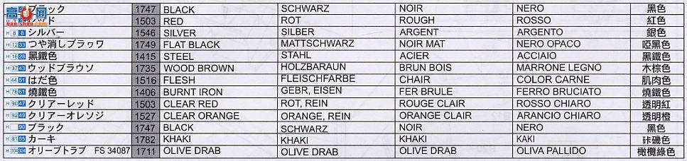  Ĵ 6361 ½M4ʽȻڣMMC