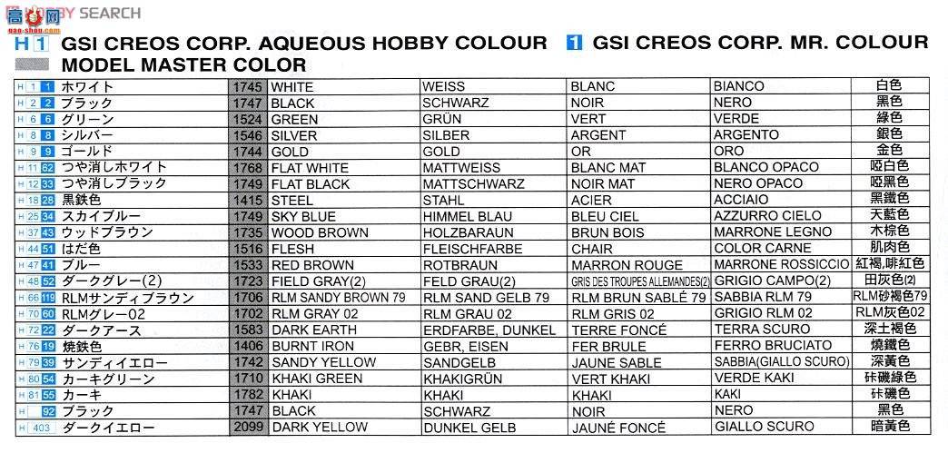 ���� ���� 6364 �¹����޾�Kubelwagen