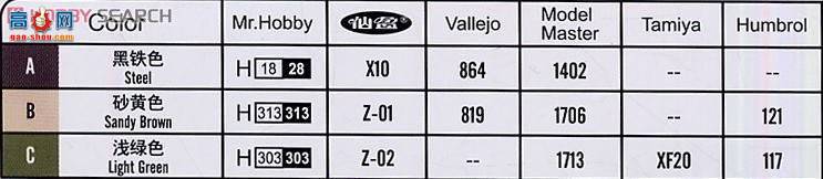 HOBBYBOSS ̹ 82440 йս̹ZTZ99B