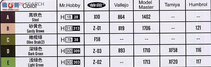 HOBBYBOSS ̹ 82440 йս̹ZTZ99B