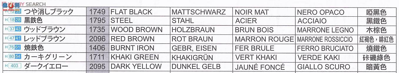 ���� ά��̹�� 6438 �¹�Sd.Kfz.164����װ�׵�4�Ż��ճ�