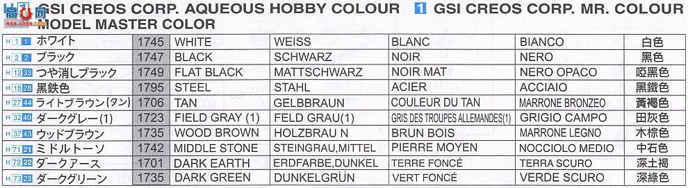  ̹ 6447 Ӣ½лIIͳͰ