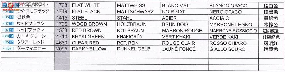 ���� ���Ĵ� 6542 �¹�Sd.Kfz.7/2 8�ְ��Ĵ�3.7����Flak37���ջ�ǹ