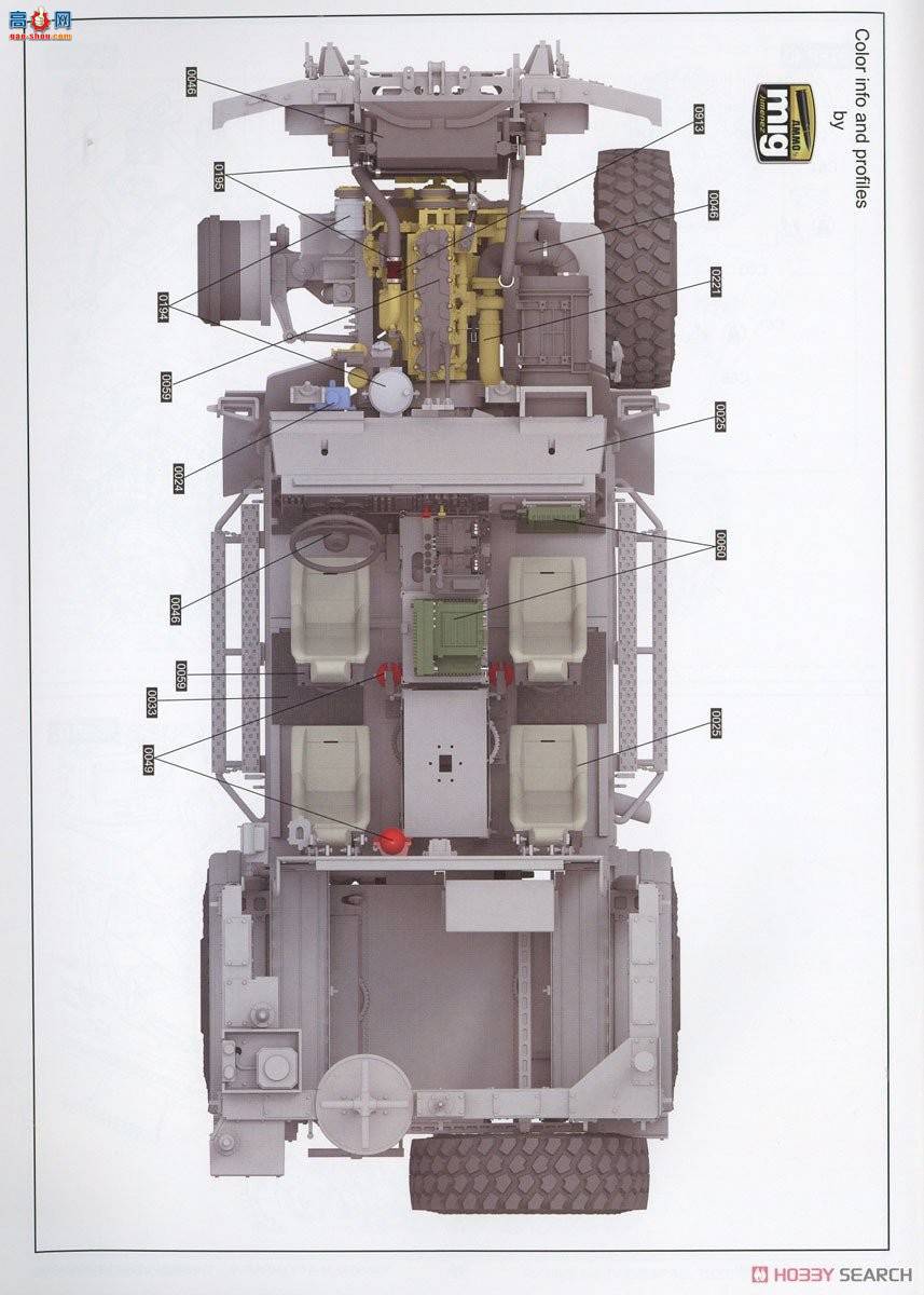���� װ�׳� 5032 M1240A1 M-ATV ���������׷�������ȫ�ڹ���