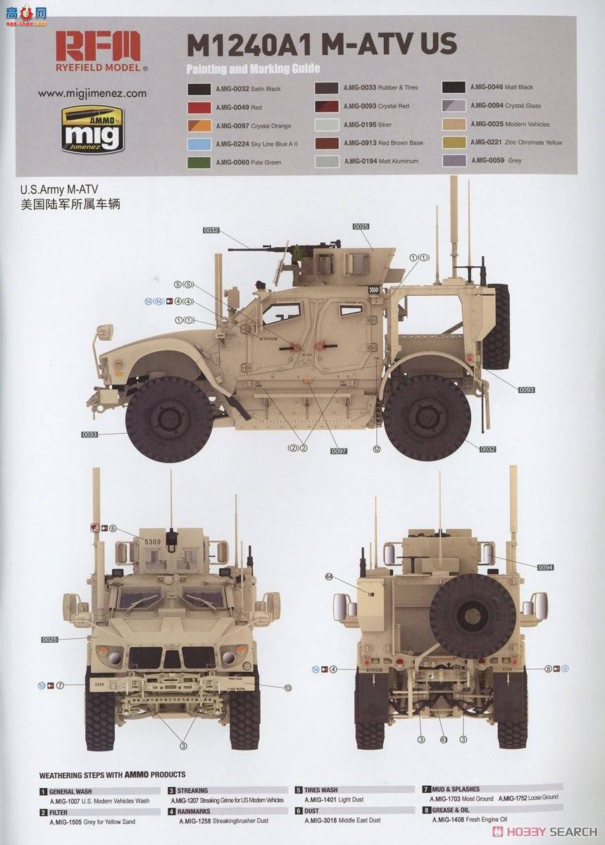 ���� װ�׳� 5032 M1240A1 M-ATV ���������׷�������ȫ�ڹ���