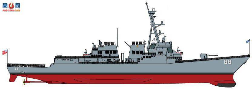   1028 䱦(DDG-88)˼