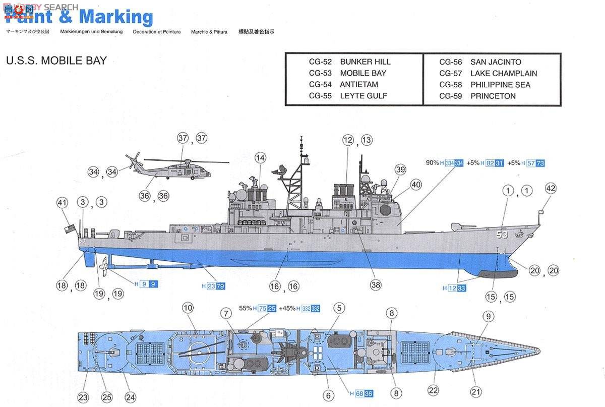  Ѳ 7035 ѲCG-53 USSĪȶ