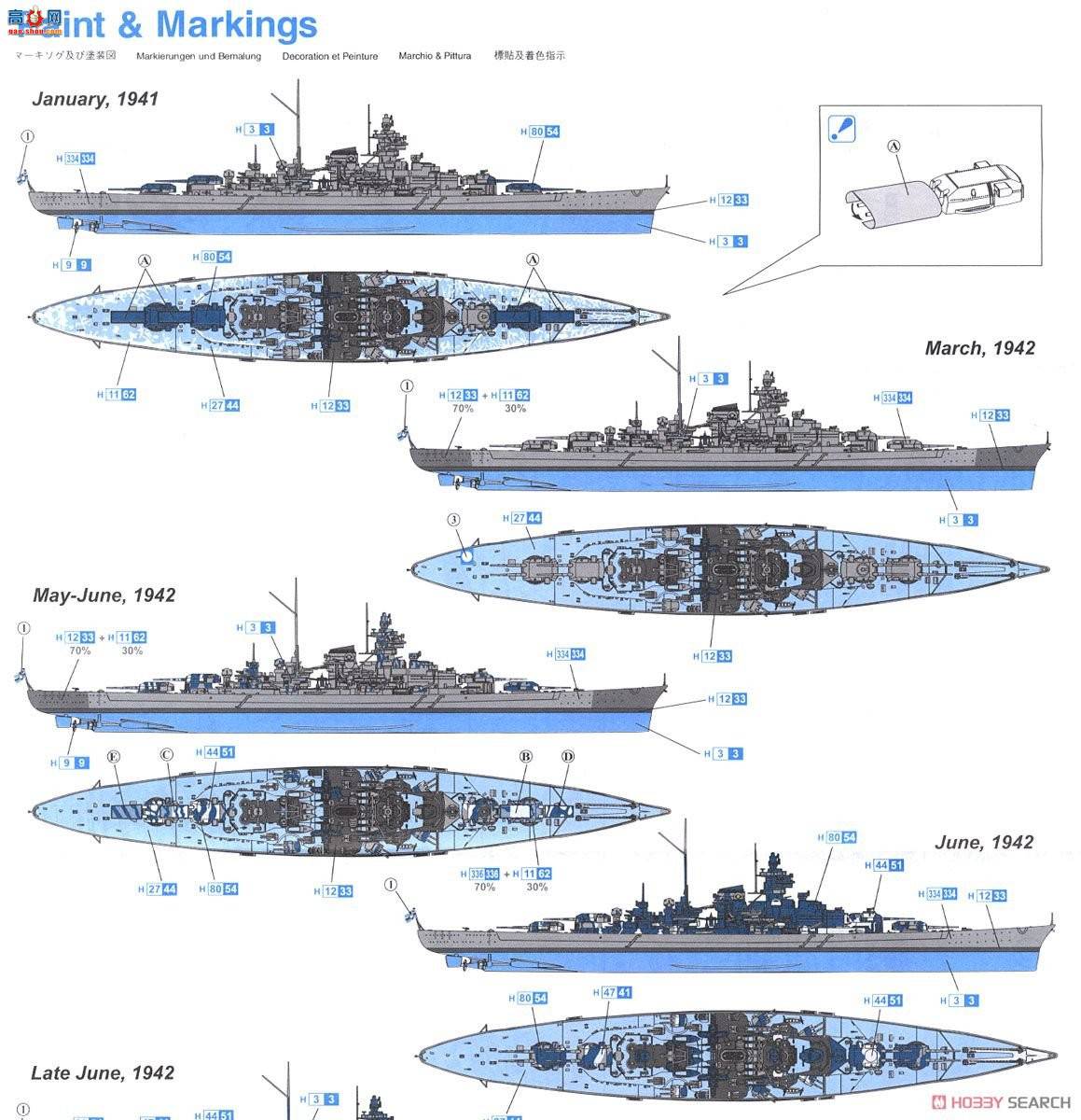  սн 7047 ¹սTirpitz