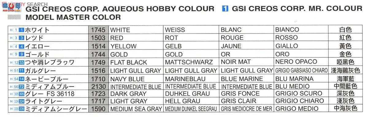 ���� ��ĸ 7050 ����������ĸ���������CV-15