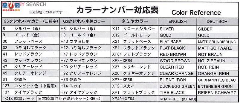 FineMolds  FM30 ۹94ʽԶ(μʻ)