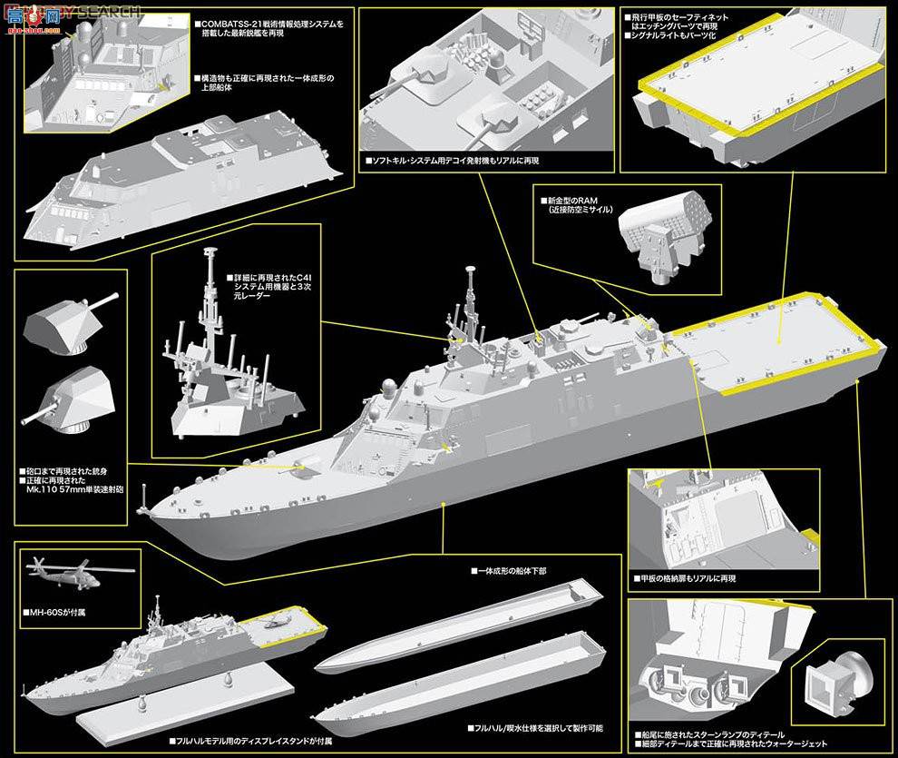  ս 7095 սU.S.SLCS-1