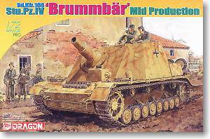 威龙(DRAGON) 1/72 军事战车模型封绘图鉴大全