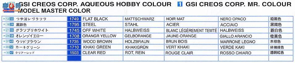 ���� ս�� 7318 AAV7A-1����ͻ����MICLIC