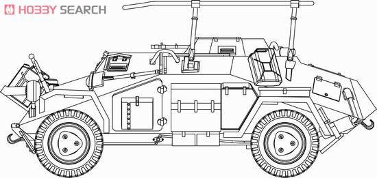  װ׳ 7420 ¹Sd.Kfz.223װ쳵-