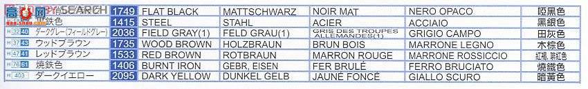 ���� ̹�� 7434 ��I�����ͺ�Kubelwagen