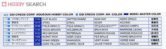  ̹ 7437 NbFz Neubauerfarzoyk̹(2ų)