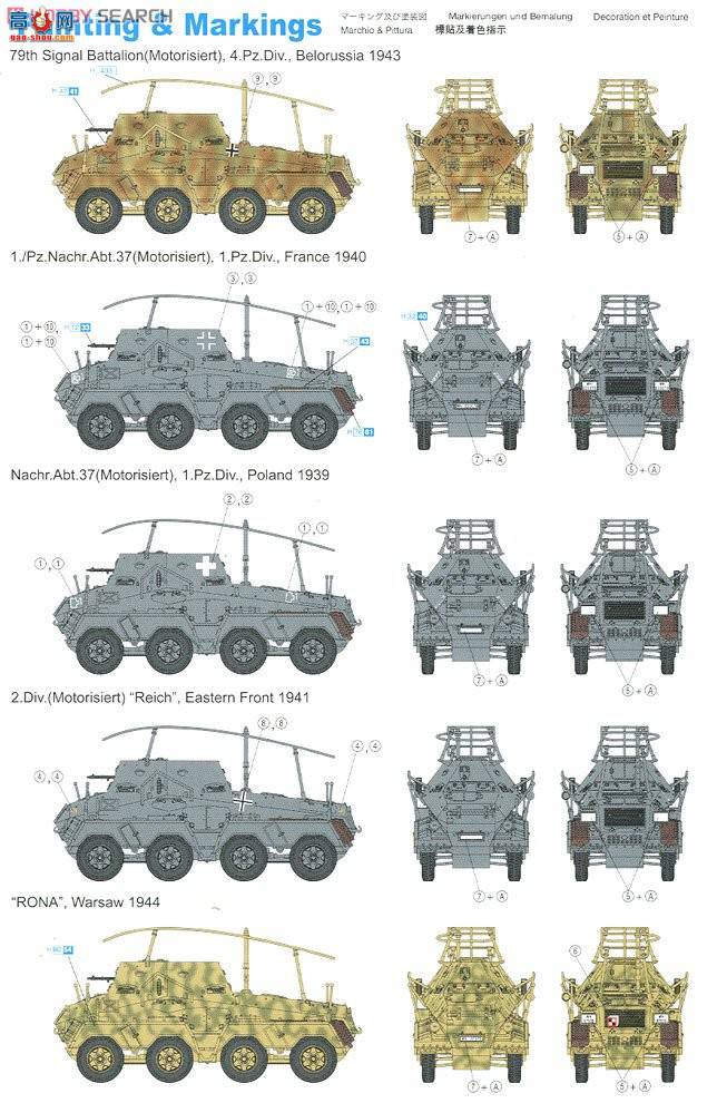 ���� װ�׳� 7444 Sd.Kfz.263(8Rad)8������װ��Զ�����߳�