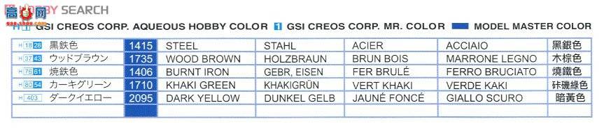  ̹ 7493 ¹VK.45.02(P)Hԭս