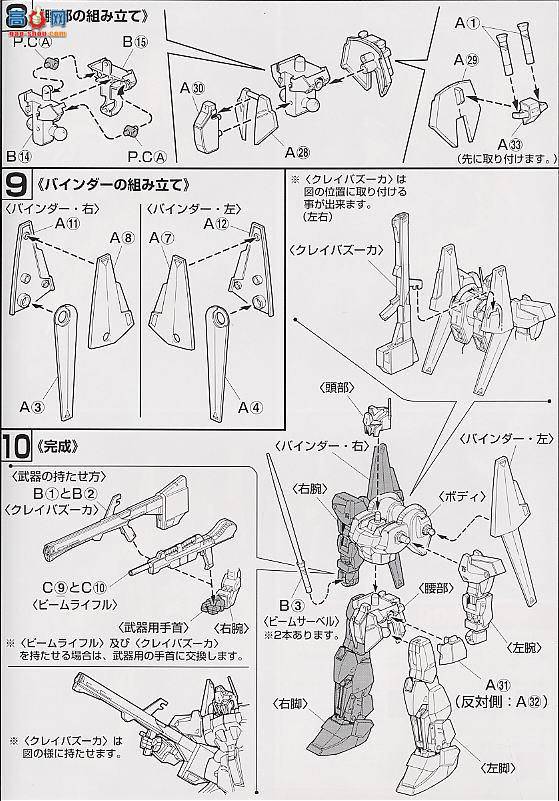  ߴ HG5 0074438 ʽ