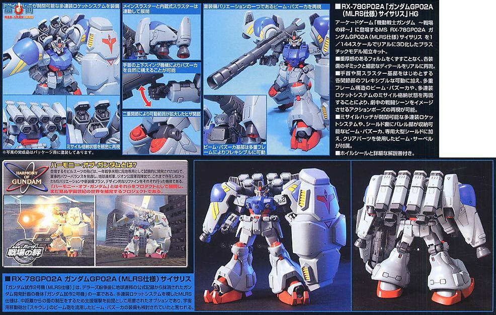  ߴ HG75 0148830 GP02A(Type-MLRS)