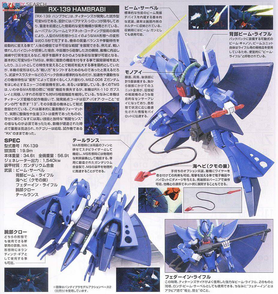  ߴ HG145 2176836 RX-139 
