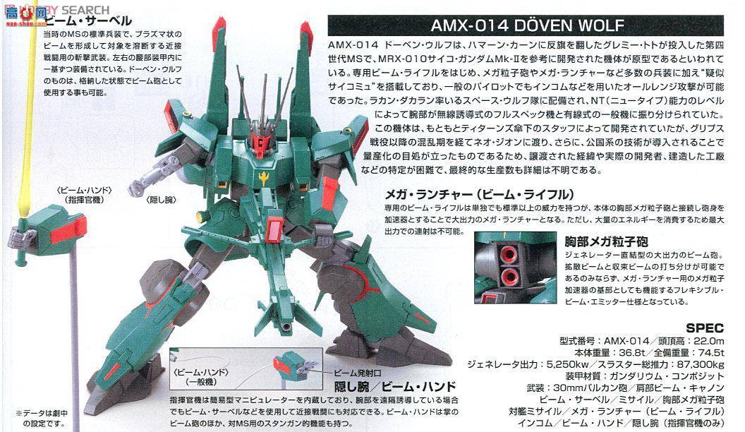  HG173 2215530 AMX-014  ZZ