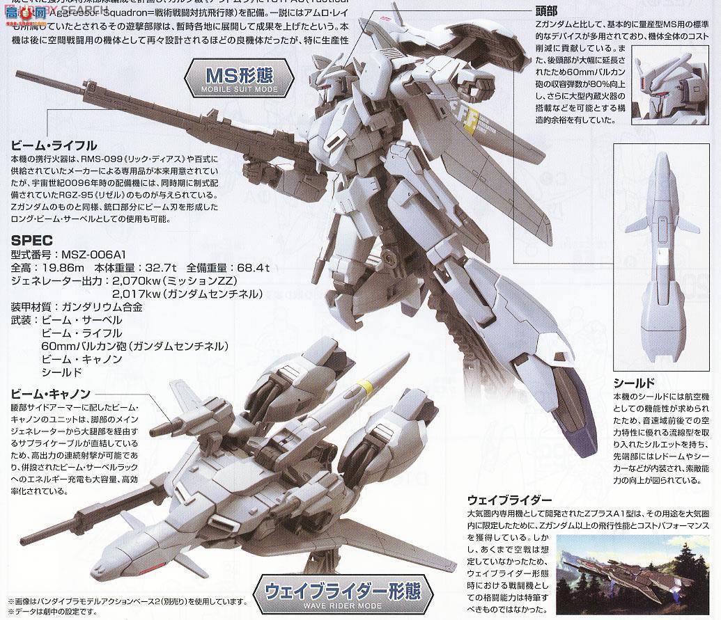  HG182 2255546 MSZ-006A1 Z Plus Ver